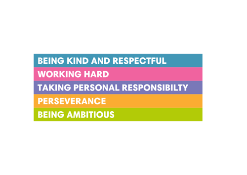 CAS Values